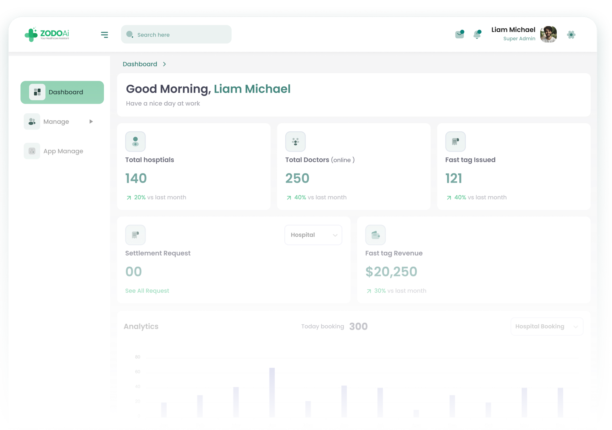 Dashboard Screenshot